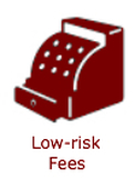 Low-risk Fees